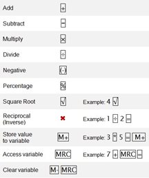 Calculator functions