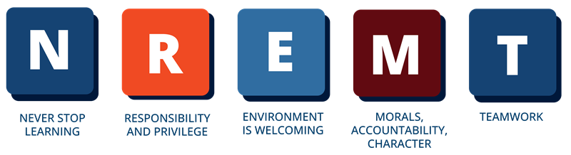 National Registry's Culture Statement